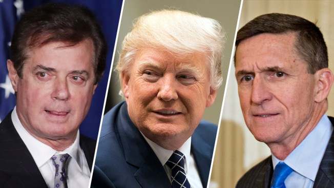 Who's Who in the Trump-Russia Investigation