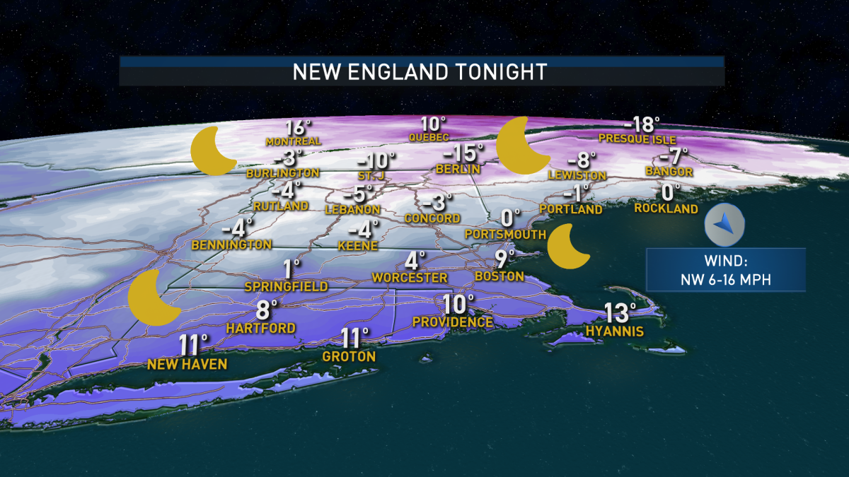 Valentine’s Day Gets Colder, Boston Could See Coldest Temperature This