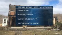 0226 Weather Blog Tornado Confirmation