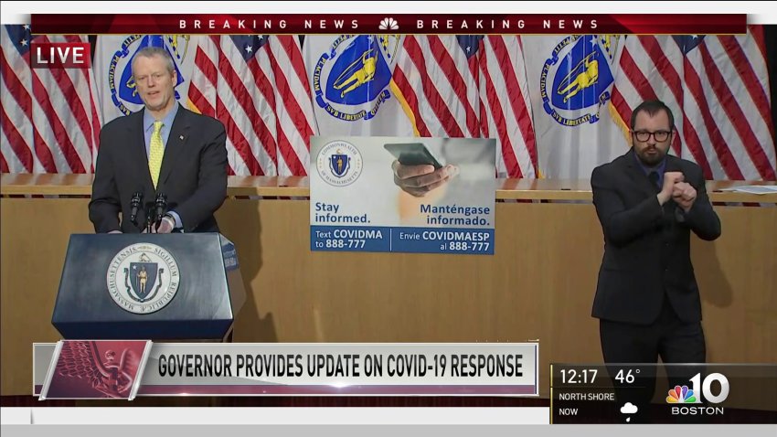 Mass. Remains in Surge Plateau, Advisory Board in Talks About Reopening: Gov. Baker