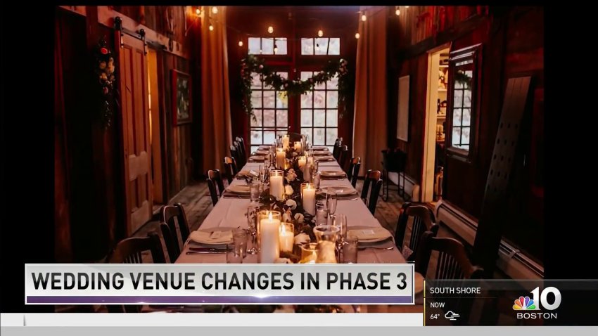 What Does Phase 3 Mean for Weddings?
