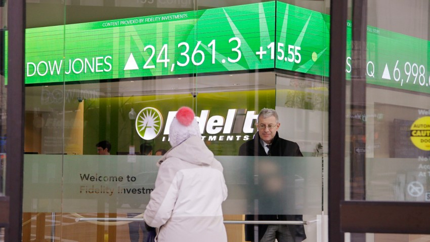 Financial Markets