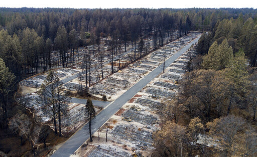 California Wildfires Damages