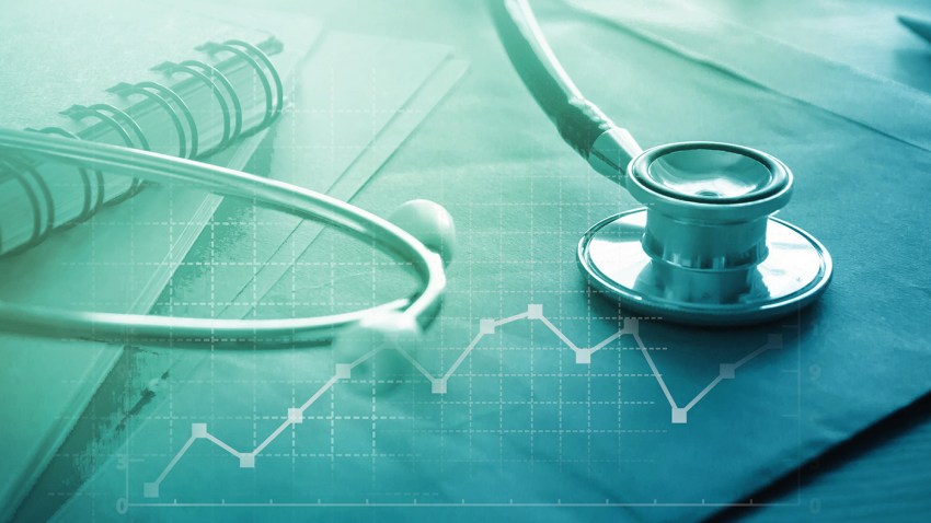 Medical marketing and Health care business analysis report