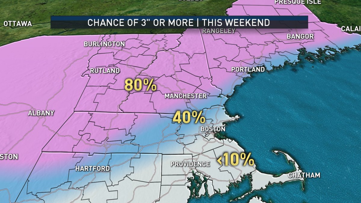 First of Two Snowstorms Arrive in Time for Long Weekend – NBC Boston