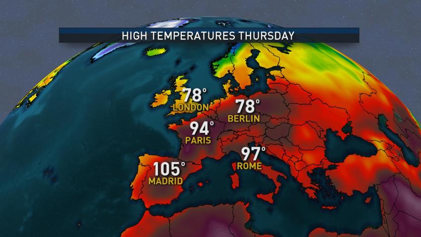 Europe heat Wave Red Sox