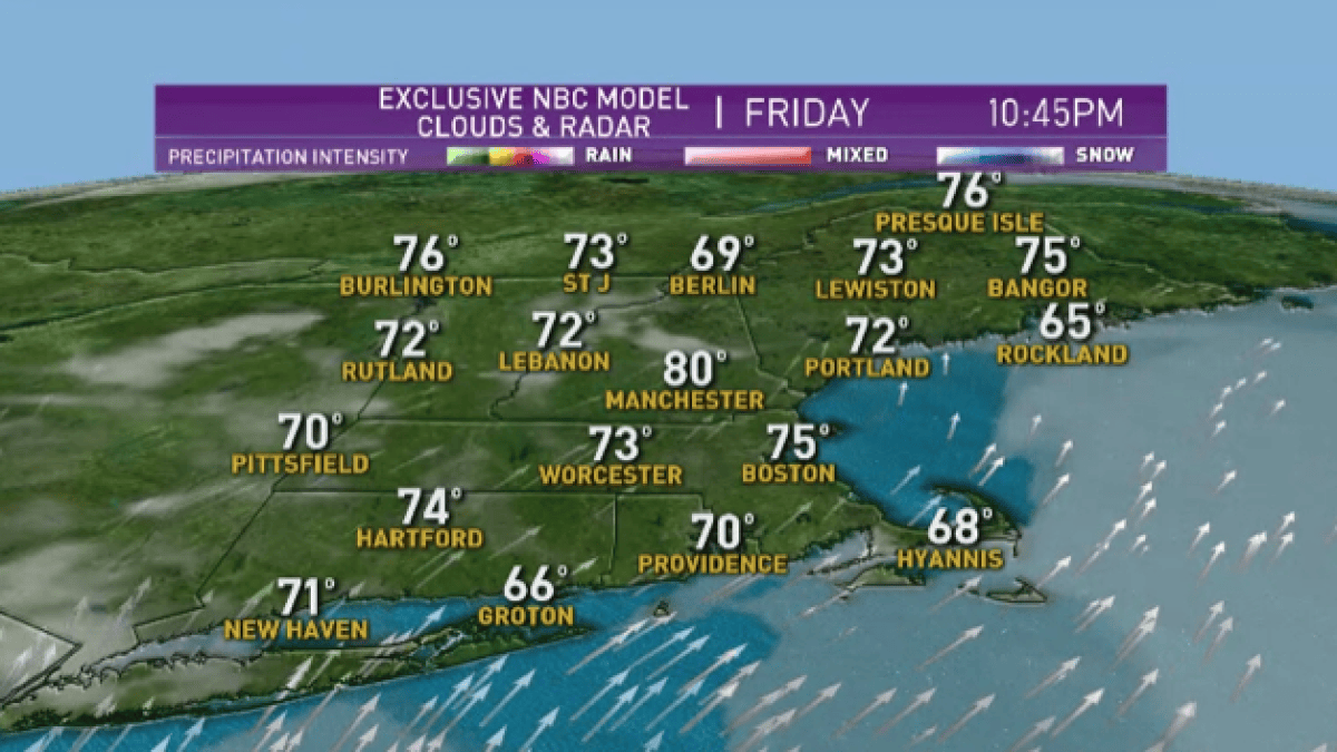 Heat and Humidity to Last Throughout Weekend – NBC Boston