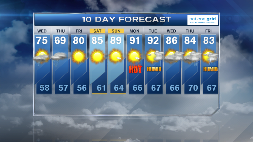 HD_10DAY_ACTIVE105