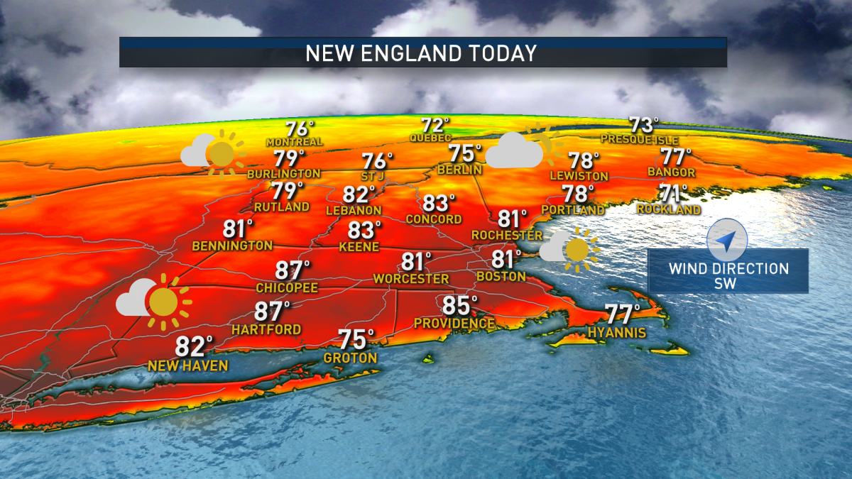 Scattered Showers, Temperatures in the 80s Friday – NBC Boston