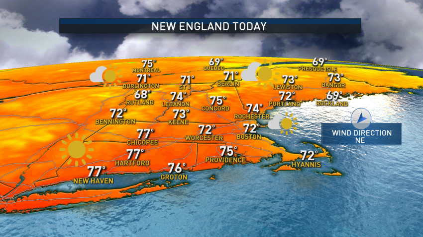 HIGHS_TODAY18