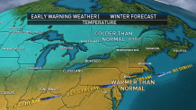 LKN_WEB_WINTER_FORECAST_TEMPS