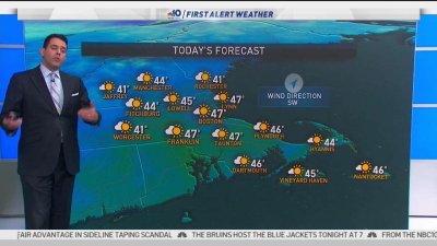 Mild Weather Today Rain Friday Nbc Boston