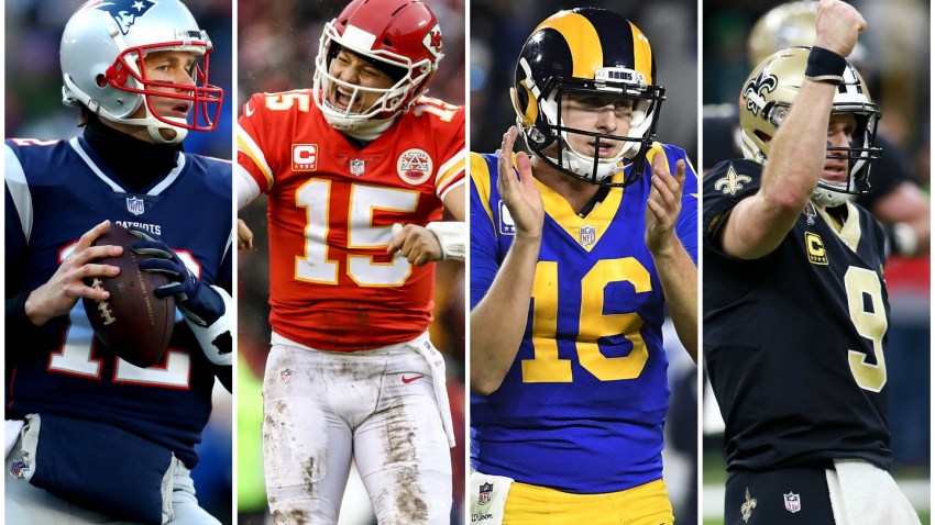 NBC10 Boston Sports Live Poll Jan 13