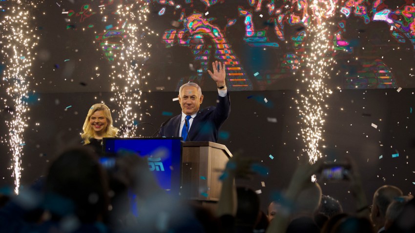 Israel Elections