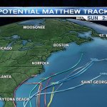 Potential Matthew Track