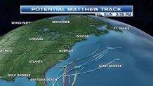 Potential Matthew Track