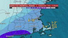 Snow Totals for 4th March Nor'easter