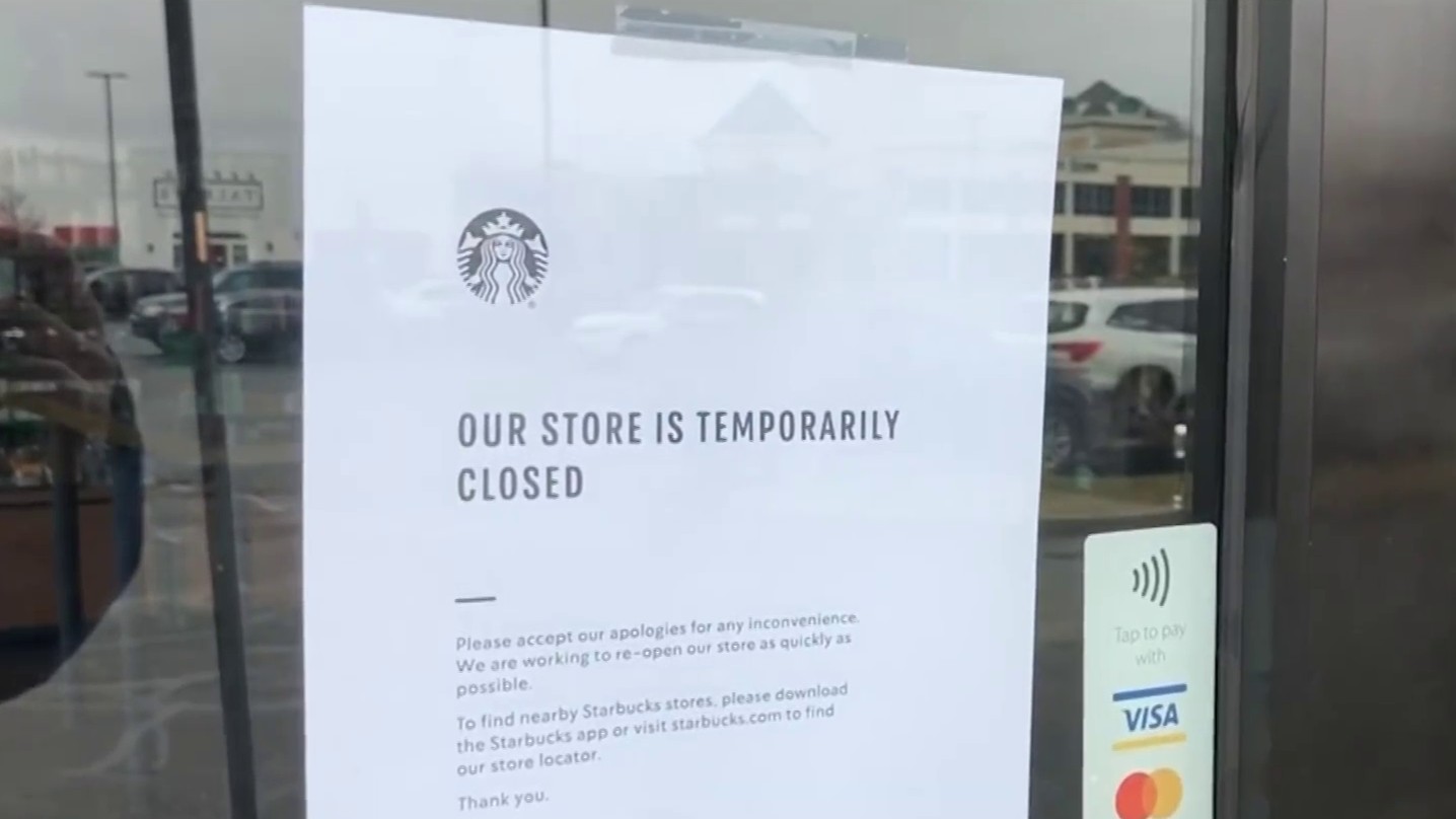 open office shuts down
