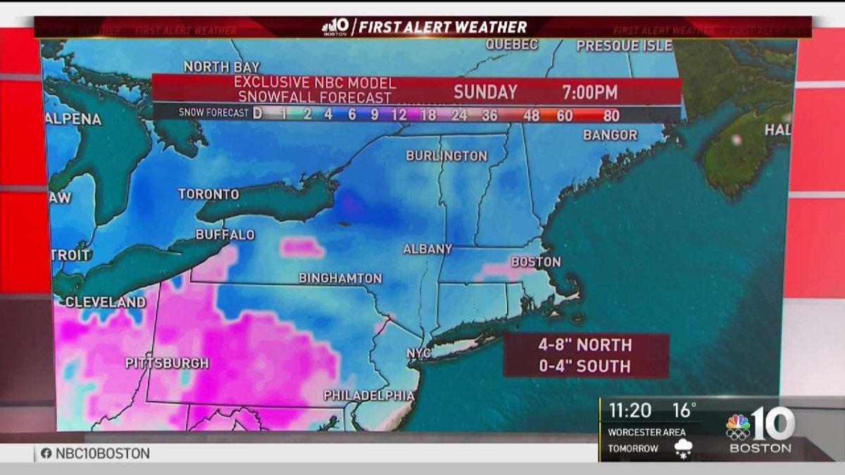 Weather Forecast Saturday Snow NBC Boston