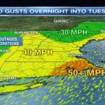 Wind Potential