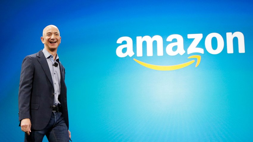 Amazon Workplace Driven By Data