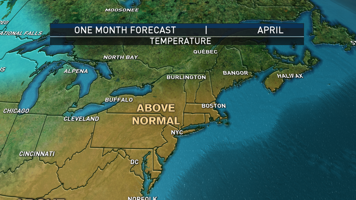 Rain or Snow? Warm or Cold? Here’s Our Forecast for the Month of April