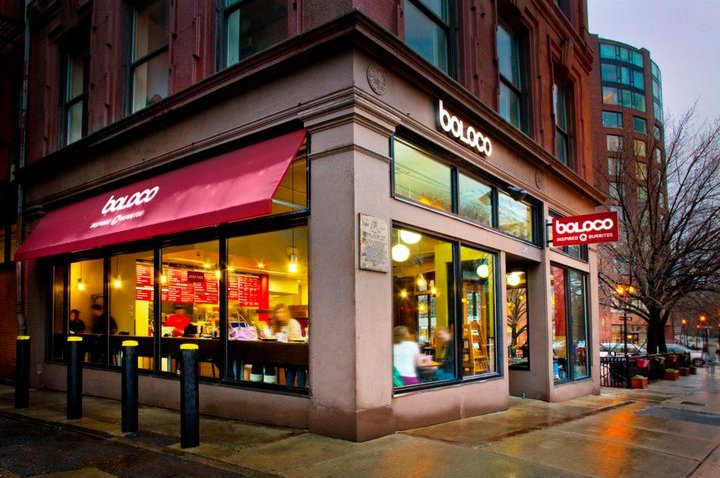 boloco common