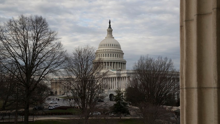 Congress Banking