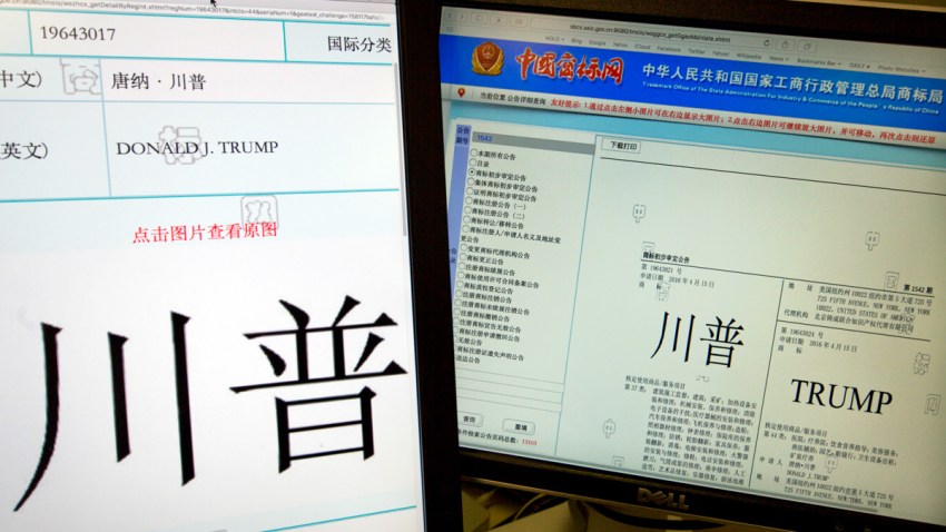 China Trump Trademarks