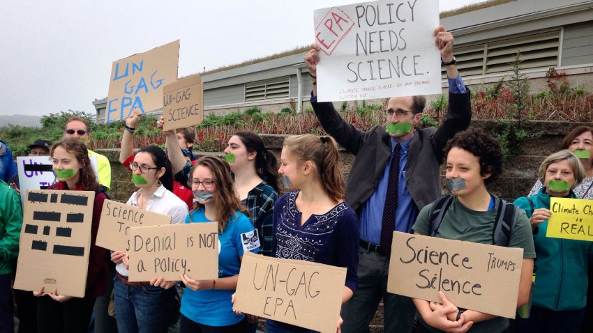 Climate Change EPA