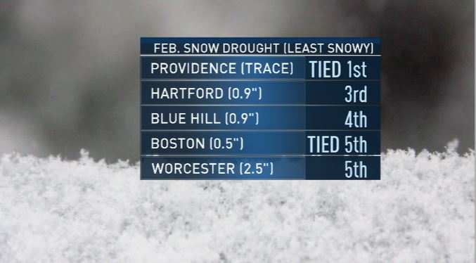 Https Www Nbcboston Com Entertainment Entertainment News