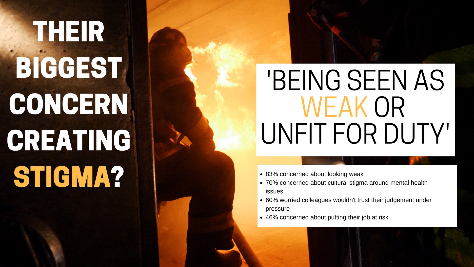 But what causes that stigma? A huge number of our firefighters were worried that talking about what was going on would make them look weak, or unfit for duty. Others were worried that others in the job would judge them, or wouldn't trust them in the field.