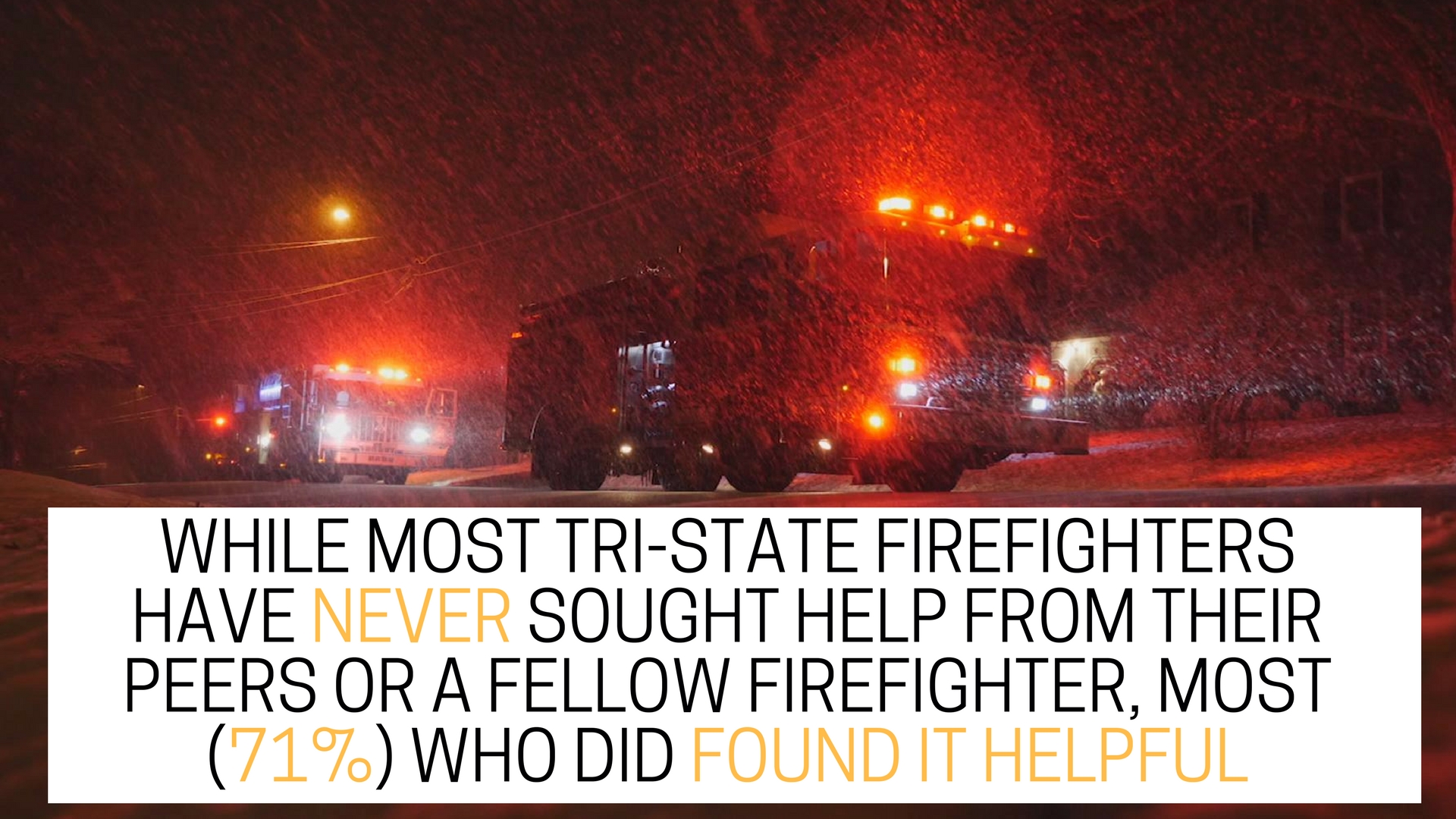 What our tri-state firefighters did find overwhelmingly helpful was talking to fellow firefighters about what they'd been through. The only problem is that only 35 percent had ever spoken to their peers about the stress they're enduring.