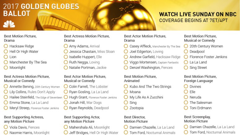 2024 Golden Globe Printable Ballot 2024 Golden Globe Printable Ballot