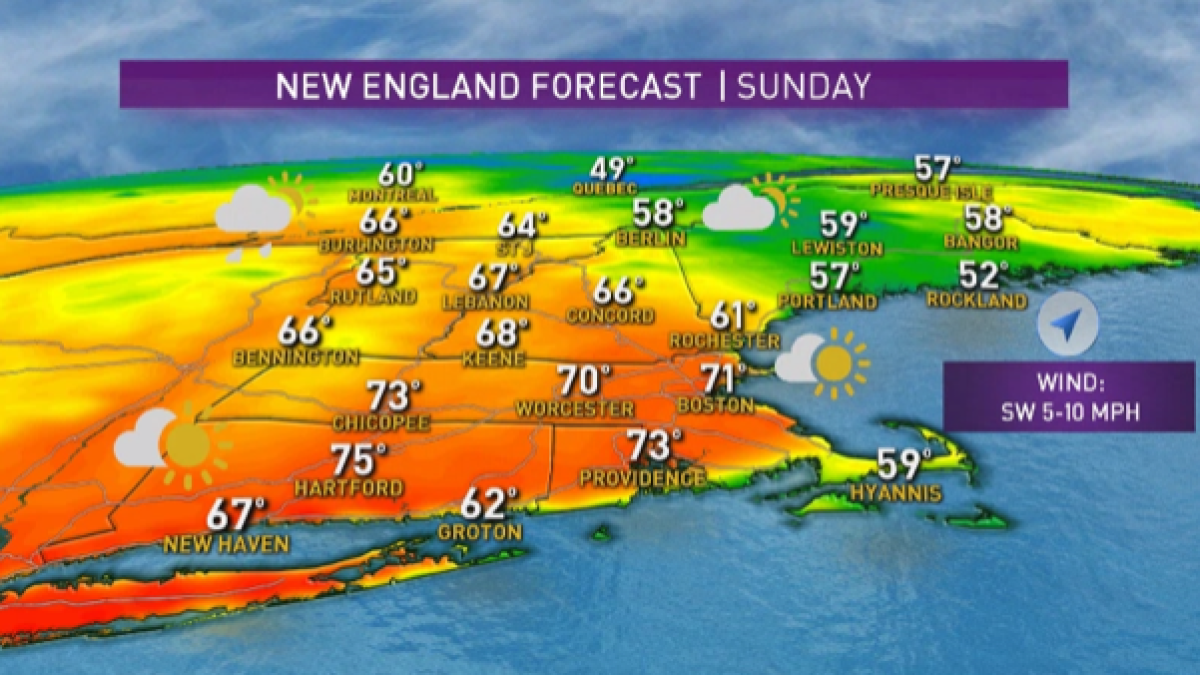 Weather Forecast: Breezy Saturday, Warm Sunday – NBC Boston