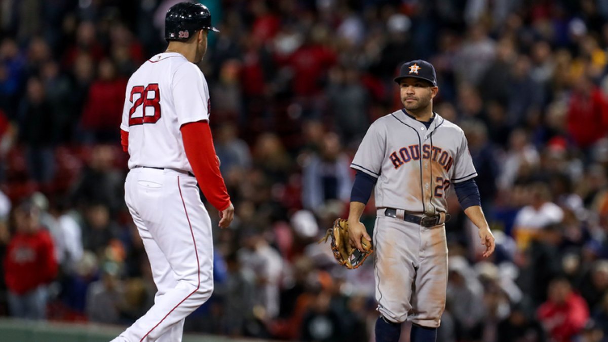Will the Red Sox sign J.D. Martinez?