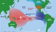 El Nino maps