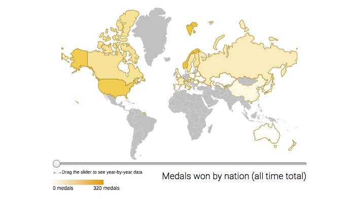medals-thumb1