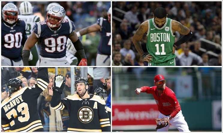 sports poll interests