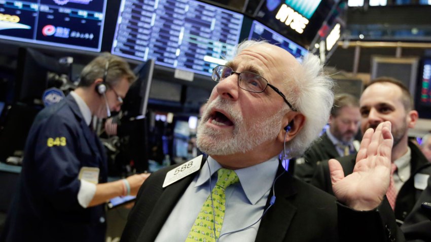 Financial Markets Wall Street