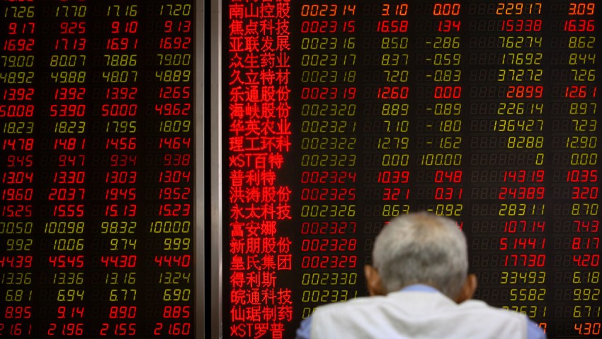 China Financial Markets