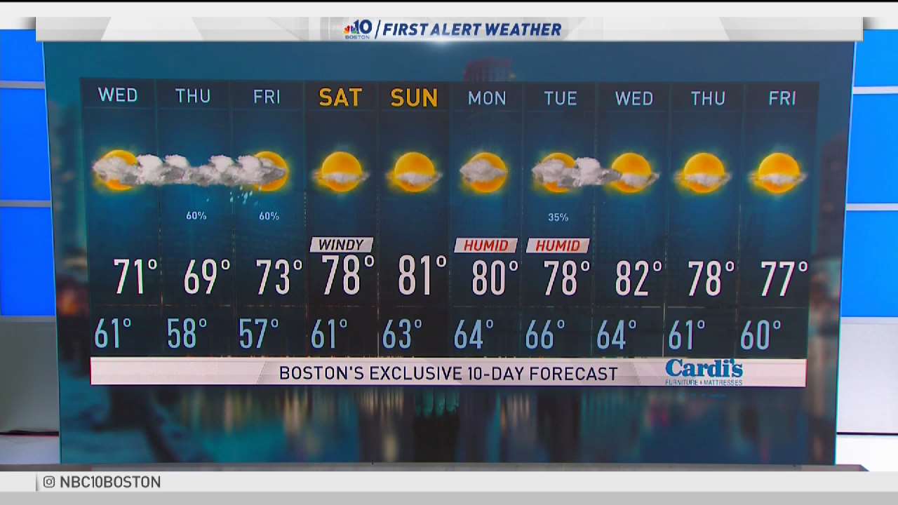 10 day forecast bar boston