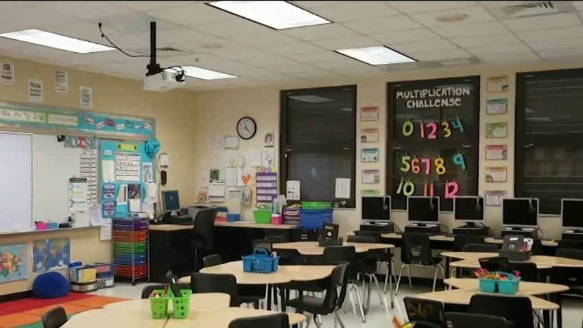Concerns About School Reopening