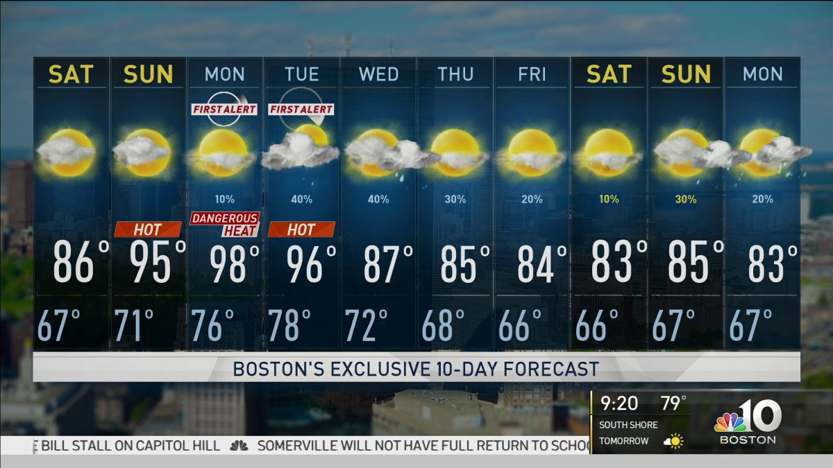 Weather Forecast: Boston Temps Near Record Highs – NBC Boston hourly temperature boston