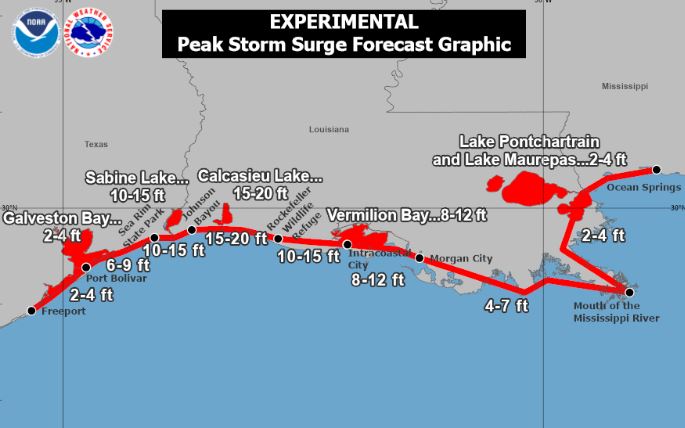 Storm Surge Gulf Coast