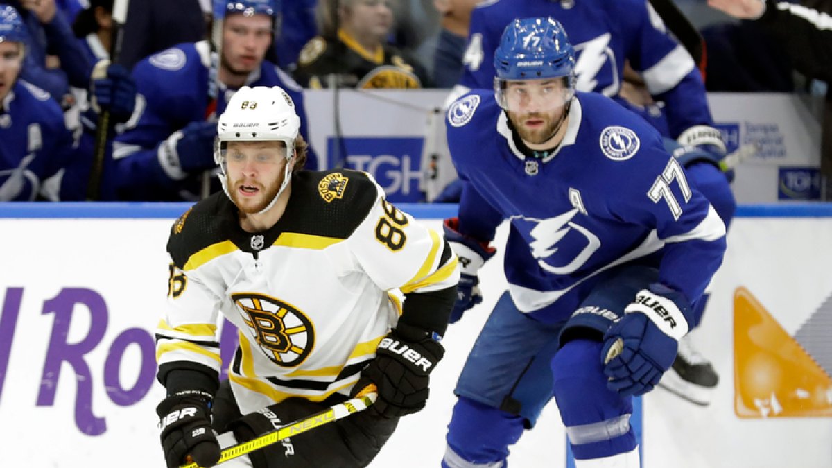 Bruins Vs. Lightning Schedule 2020 Stanley Cup Playoffs Dates and