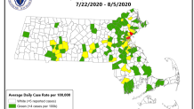 Average Daily Coronavirus Case Rate for Massachusetts