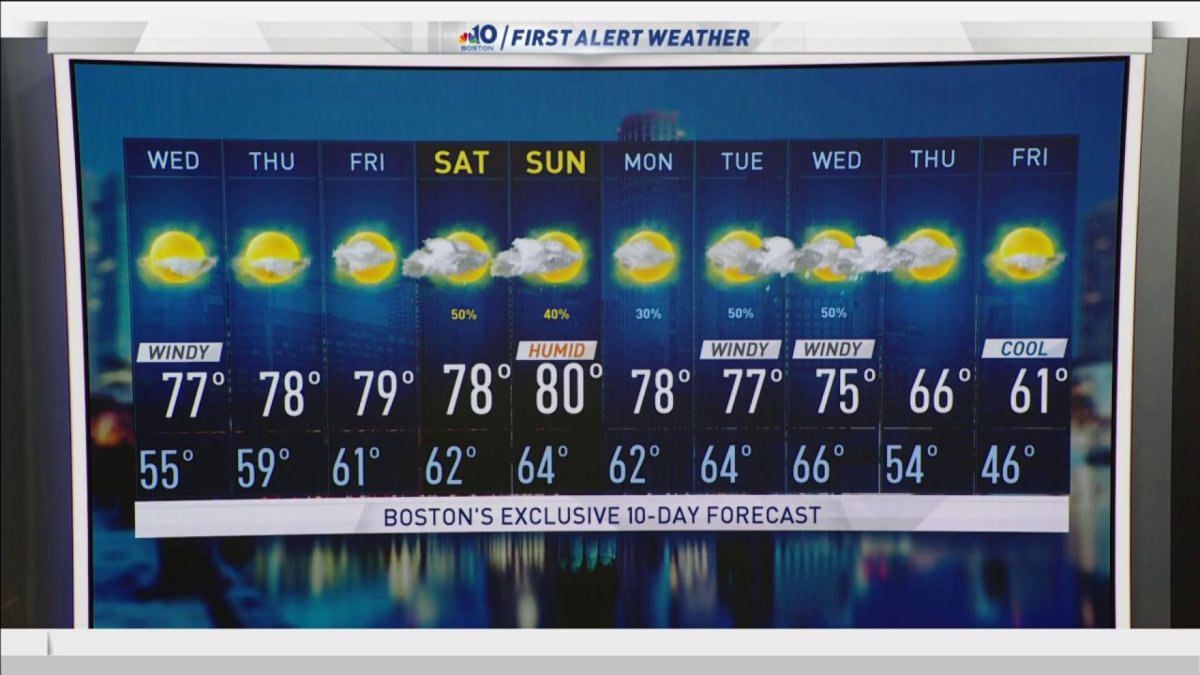 Forecast Temperatures on the Rise NBC Boston