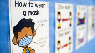 A sign illustrates the proper way to wear a protective mask at a Catholic elementary school in Brookline, Massachusetts, U.S., on Tuesday, Aug. 25, 2020. Schools in just 15 districts will fully reopen for instruction this fall as the majority of Massachusetts school districts plan to welcome students back to school part-time or not at all, according to state data. Photographer: Adam Glanzman/Bloomberg via Getty Images