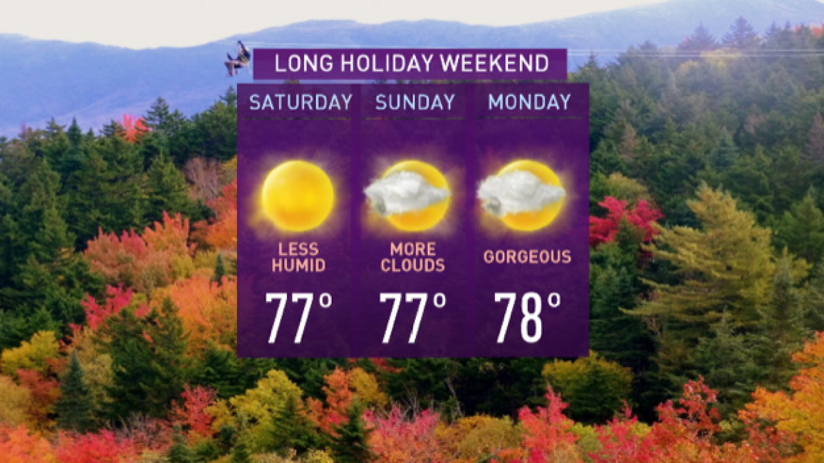 Labor Day Weekend to Bring Warm Days and Cool Nights – NBC Boston